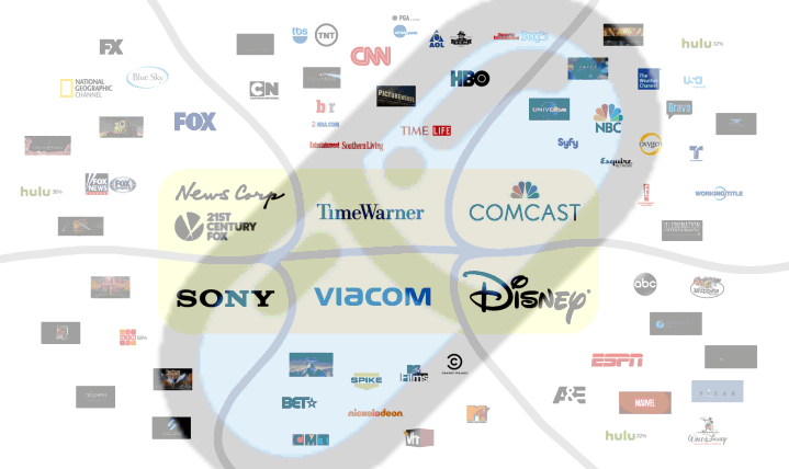 American media is owned by only six companies bluepill