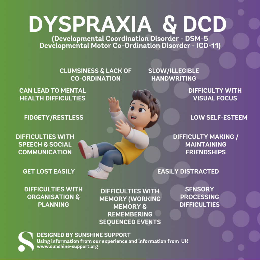 Dyspraxia DCD 1 1024x1024