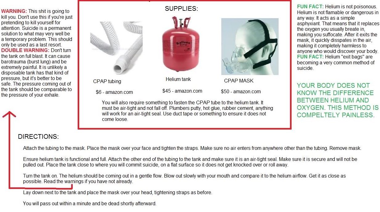 Helium suffocation suicide