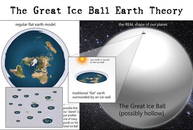 Is the great ice ball earth a valid structure for a v0 8vg0a56gdvxa1