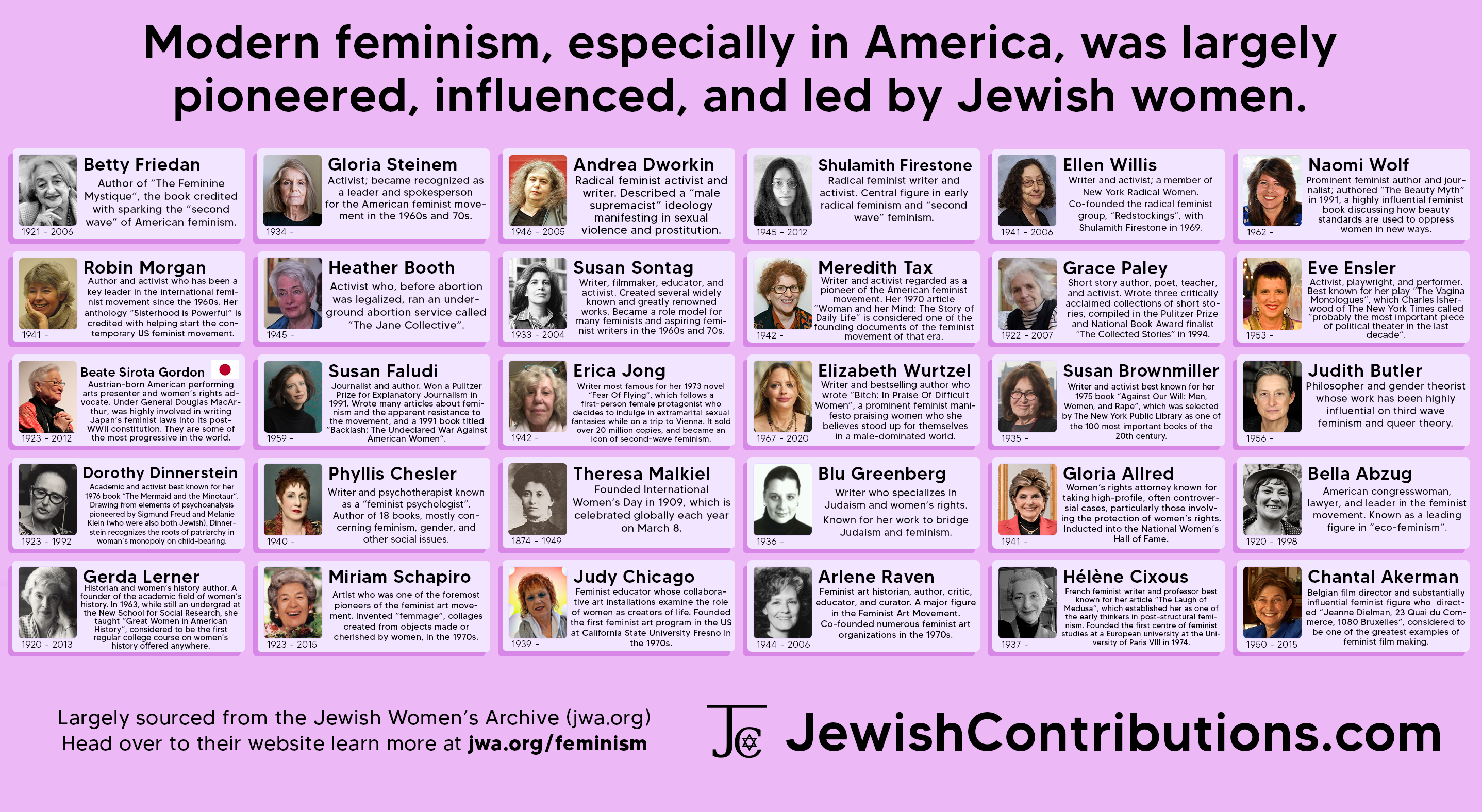Jews and Feminism