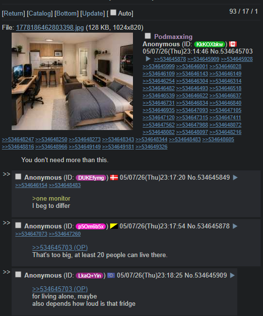 Podmaxxing