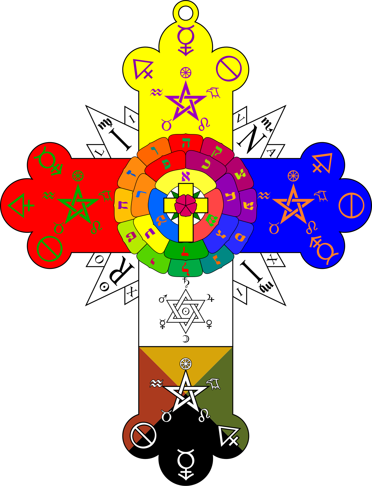 Rose Cross Lamen