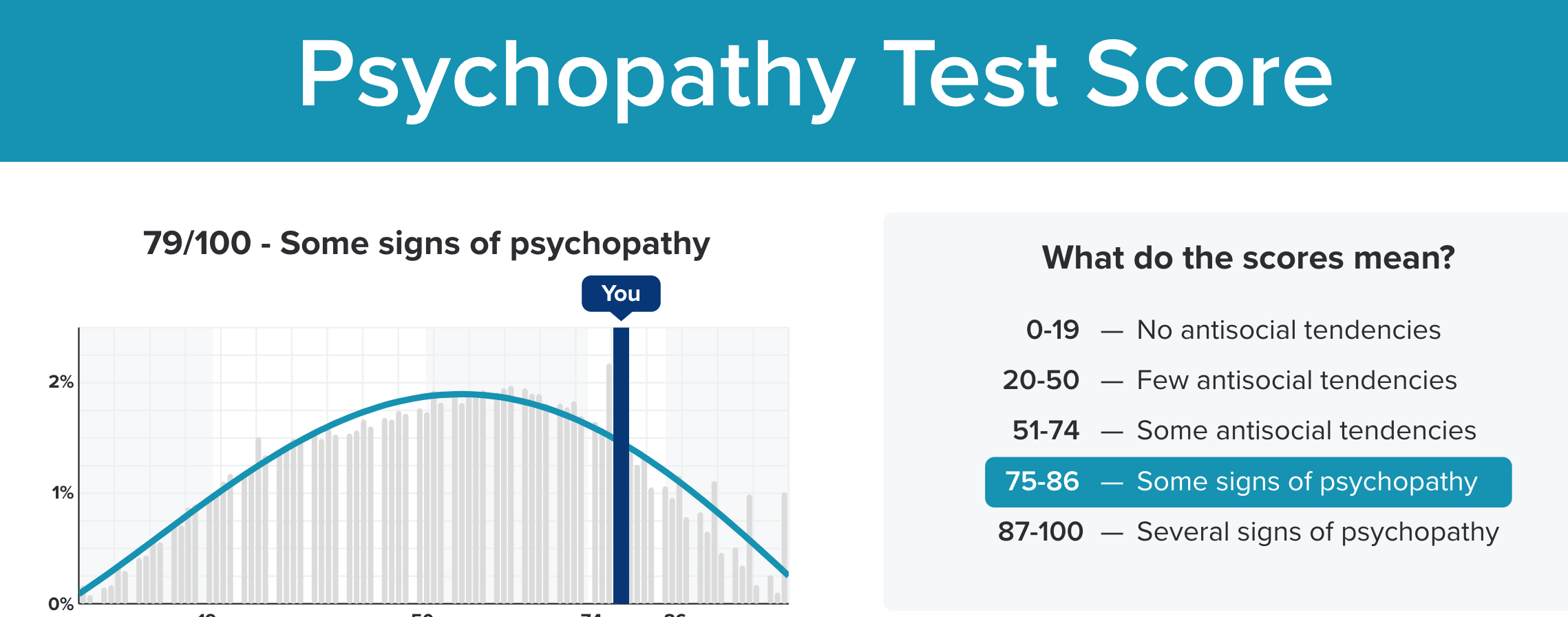 Screenshot 0007 10 29 at 122421 AM