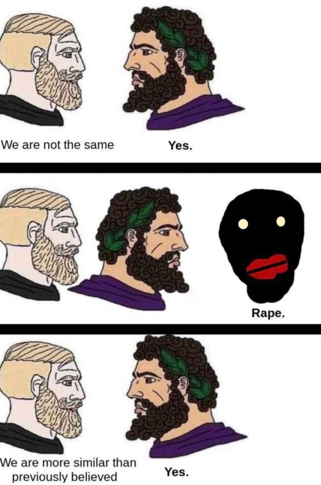 Similar