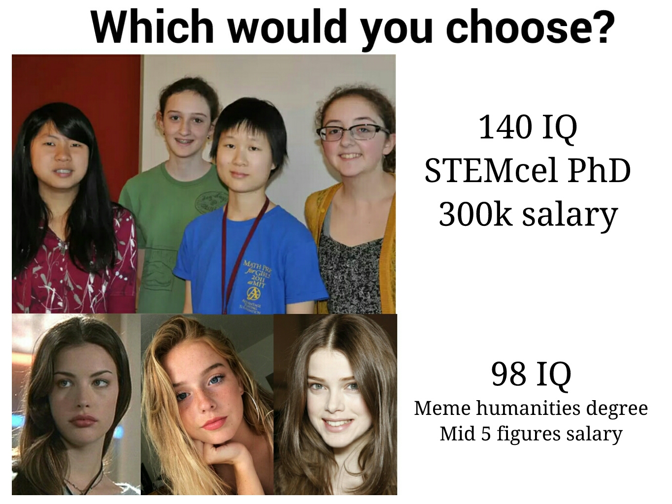 Stacies vs stemcel girls