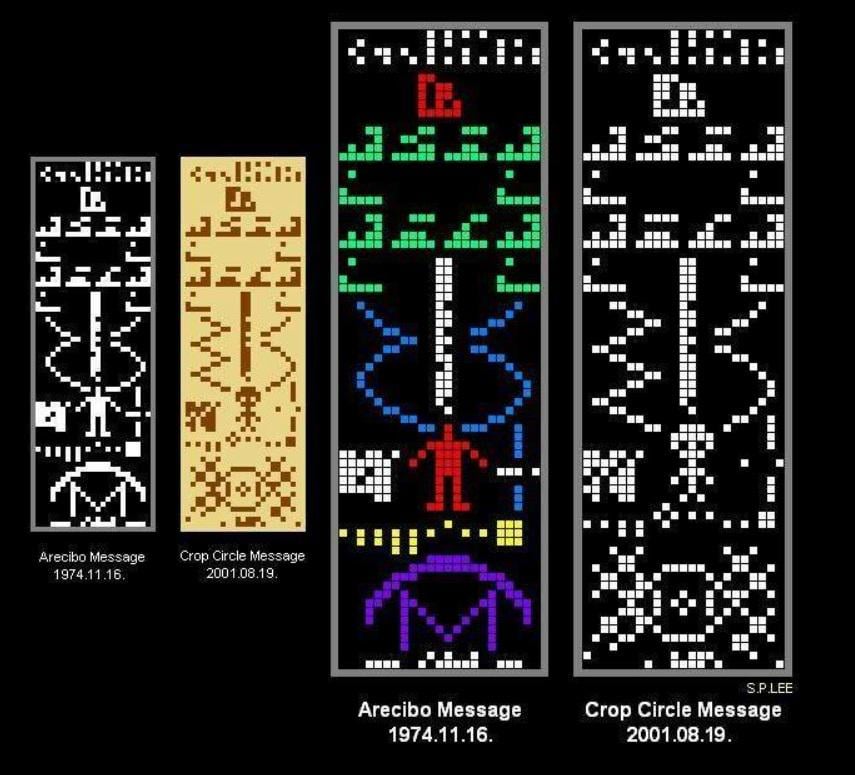 Theres pixel art in the menu designed like the arecibo v0 d6tst6ts6ong1