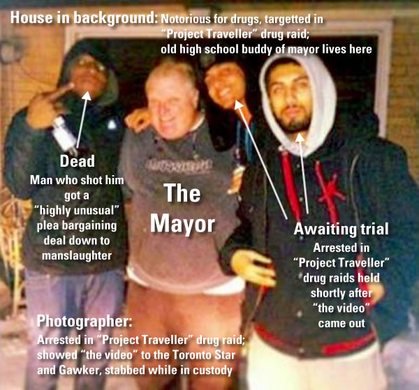 Torontos most suspicious photo