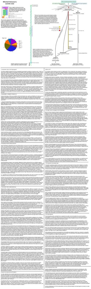 suicide note condensed.jpg