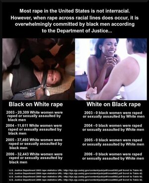 Interracial rape.jpg