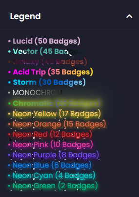 Available usernames Available usernames