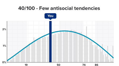 Slika zaslona 2025-10-29 u 18.08.35.png